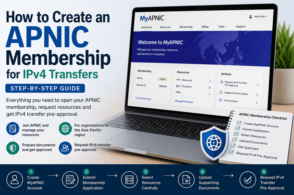 How to create APNIC Membership (LIR account)